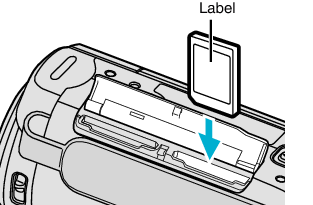 SDカードを入れる