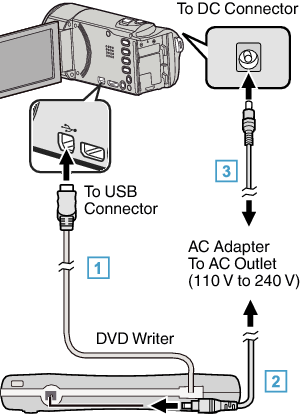 DVDBurner_CU-VD3