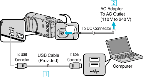 PCconnect