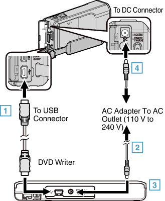 C2B3_BDBurner1_JP_only