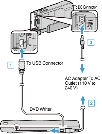 C2B3_DVDBurner_CU-VD3_JAJP