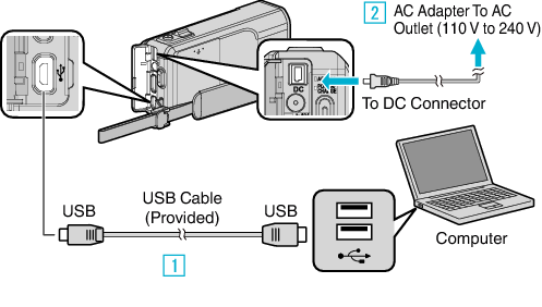 C2B3_PCconnect_AP-V30