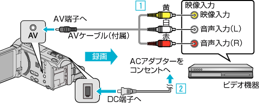 C2C_Backup_VCR_connect