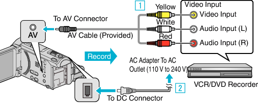 C2C_Backup_VCR_connect