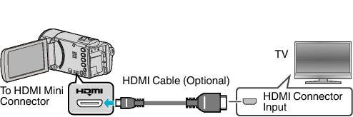 TV_HDMI