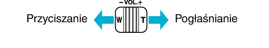 Adjusting speaker volume