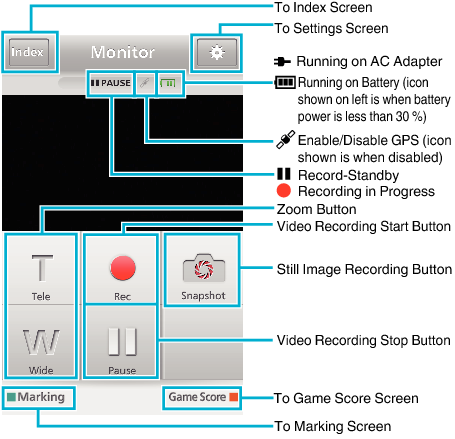 Appli_Monitor_index