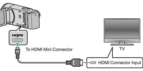 TV_HDMI