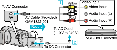 Bacup_VCR_connect