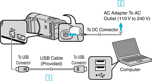 PCconnect
