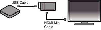 cam_bd_tv