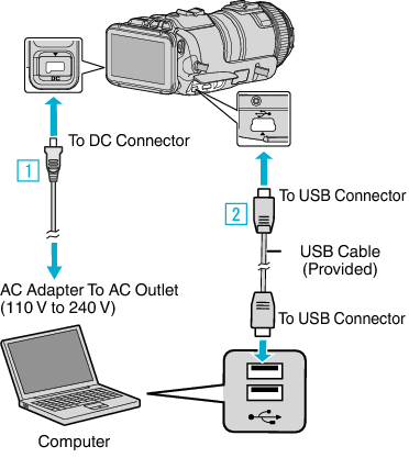 C3Z_PCconnect