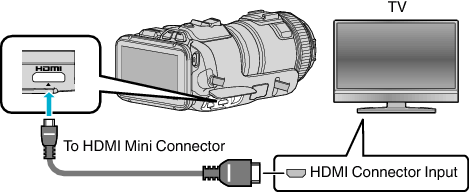 C3Z_TV_HDMI