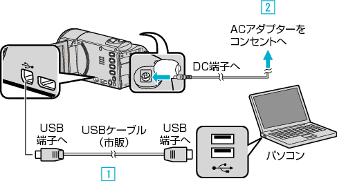 PCconnect2