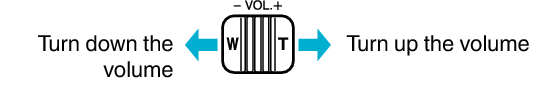 Speaker_Volume_C2A3