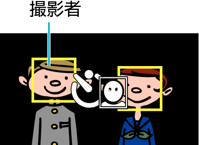 Selftimer-face-detect2