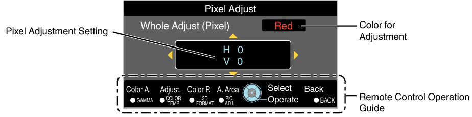 X950R_Menu_Pixel_Adjust2-2