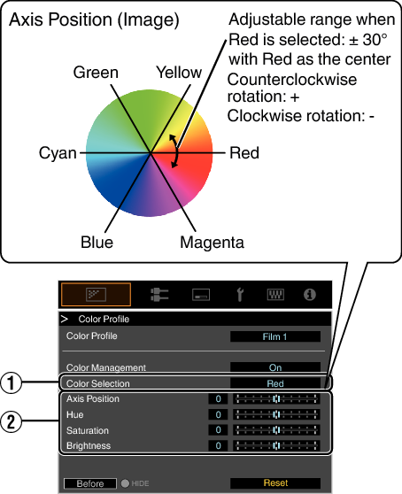 Z1_Color_Management2
