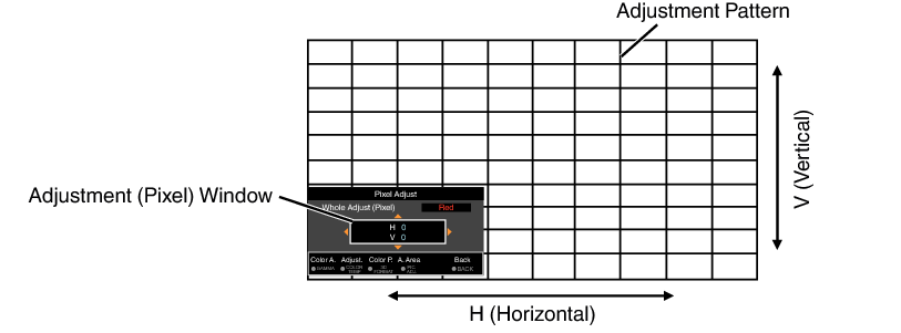 Z1_Menu_Pixel_Adjust2-1