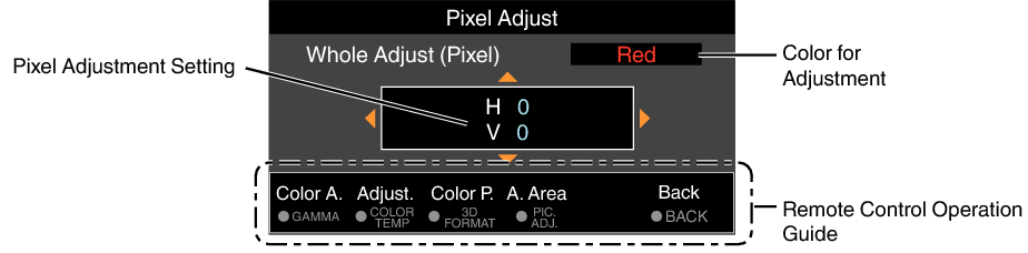 Z1_Menu_Pixel_Adjust2-2