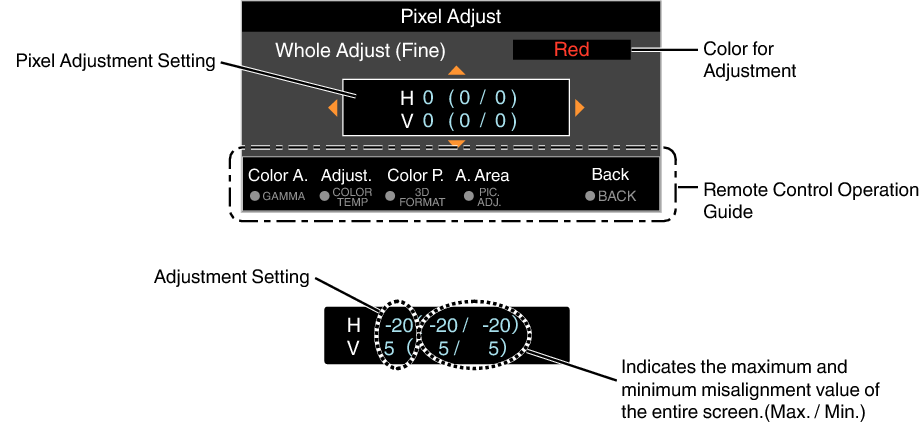 Z1_Menu_Pixel_Adjust3-2