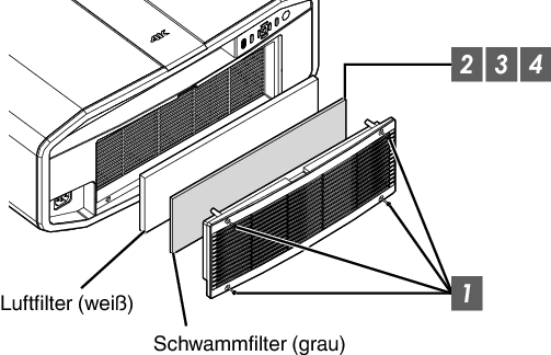 Dla Z1 Mobile Benutzerhandbuch Jvc