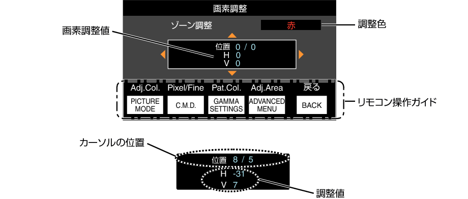【VIP】確認　調整分 4輪トータルアライメント測定調整 C X －60｜グーネットピット