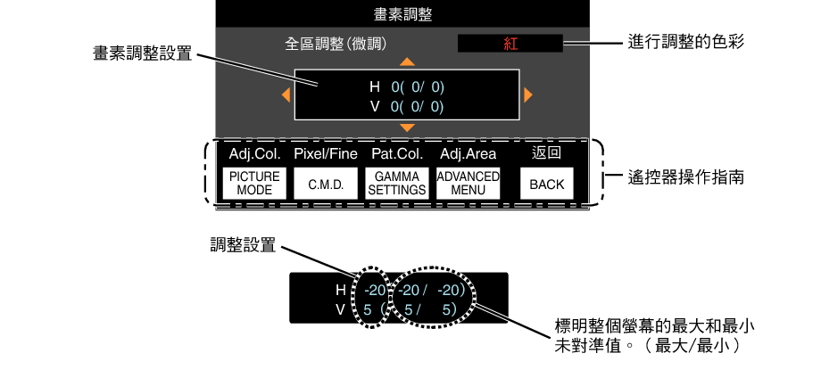 NX9_Menu_Pixel_Adjust3-2