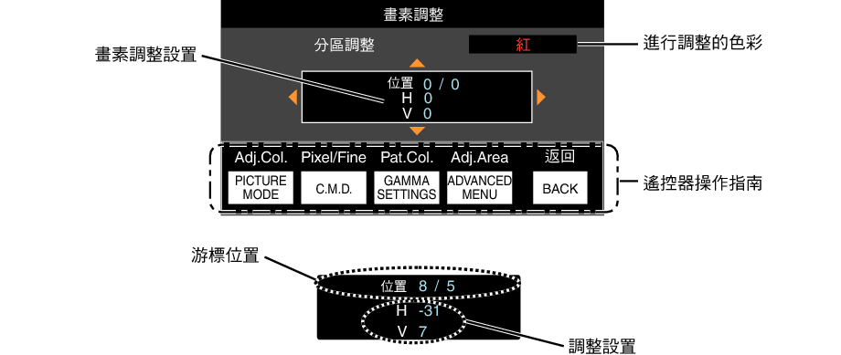 NX9_Menu_Pixel_Adjust4-2