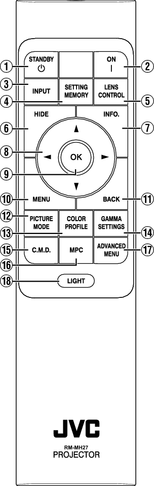 NX9_Parts_Name_Remo_RM-MH27