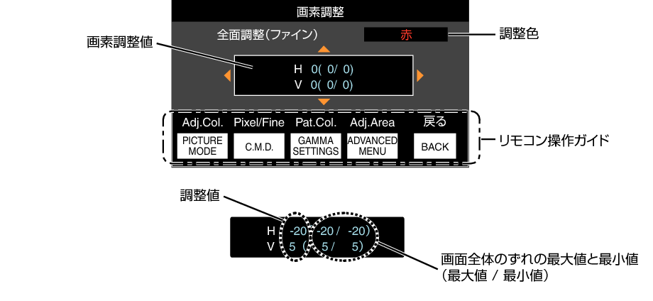 NX9_Menu_Pixel_Adjust3-2