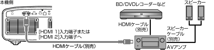 V90R_Connect1-1