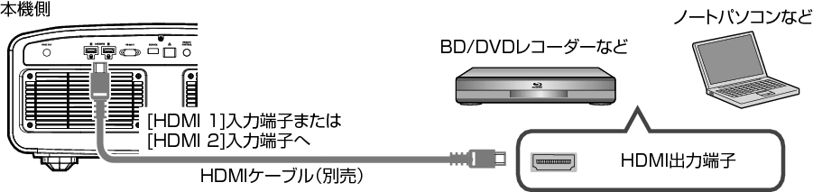 V90R_Connect1