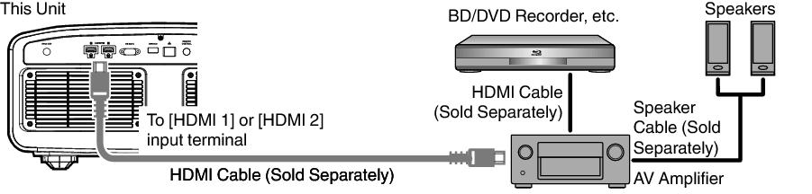 V90R_Connect1-1