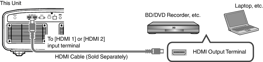 V90R_Connect1