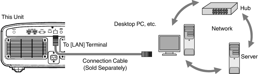 V90R_Connect6