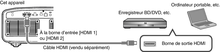 V90R_Connect1