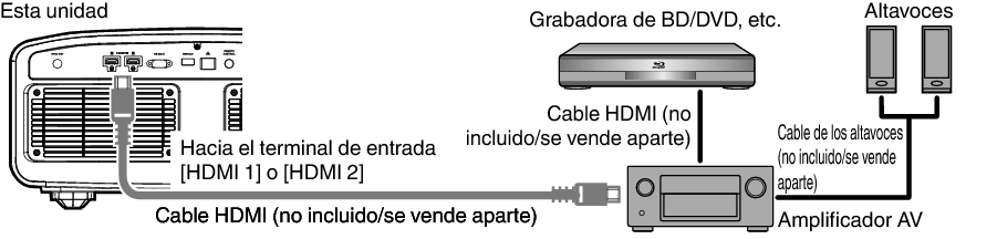 V90R_Connect1-1