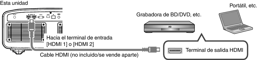 V90R_Connect1