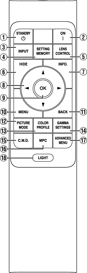 V90R_Parts_Name_Remo_RM-MH27