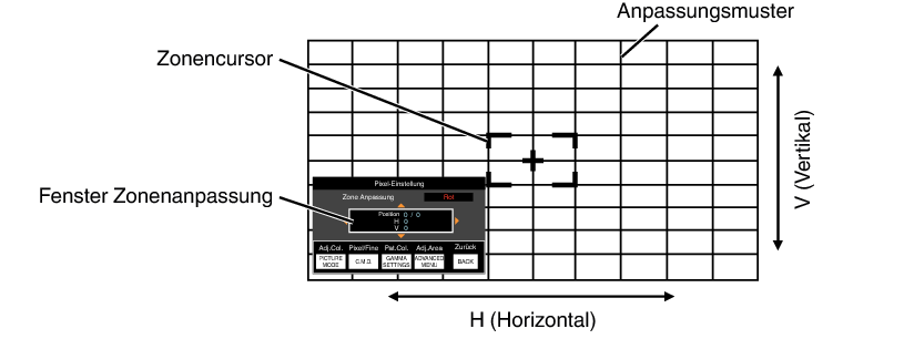 NX9_Menu_Pixel_Adjust4-1