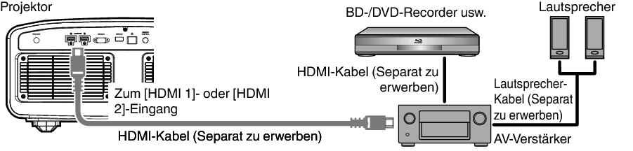 V90R_Connect1-1