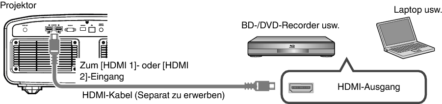 V90R_Connect1