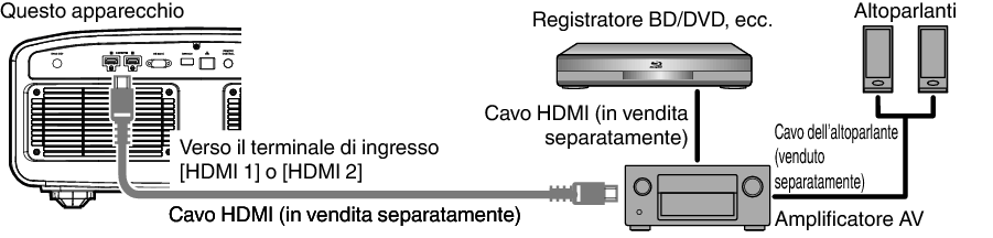 V90R_Connect1-1