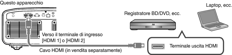 V90R_Connect1