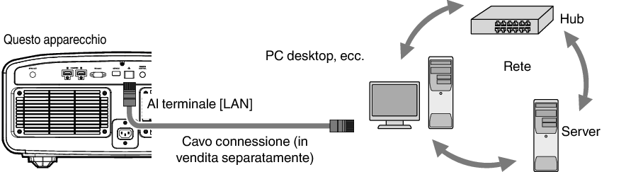 V90R_Connect6