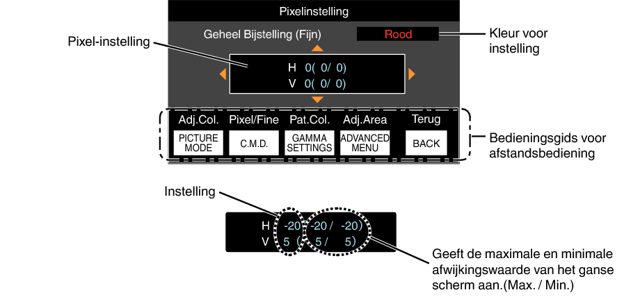 NX9_Menu_Pixel_Adjust3-2