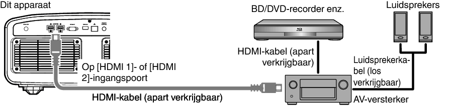 V90R_Connect1-1