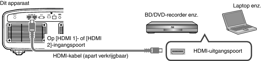 V90R_Connect1