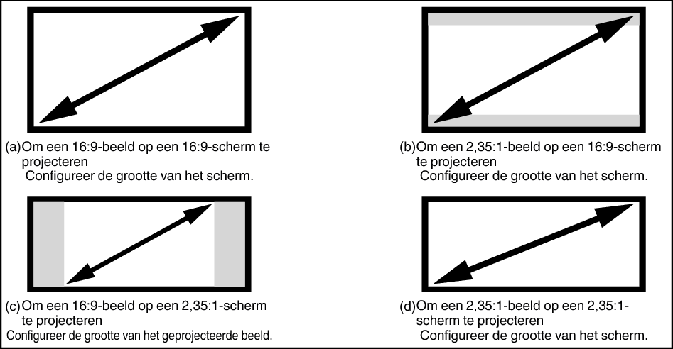 V90R_Screen_Setting_Sample